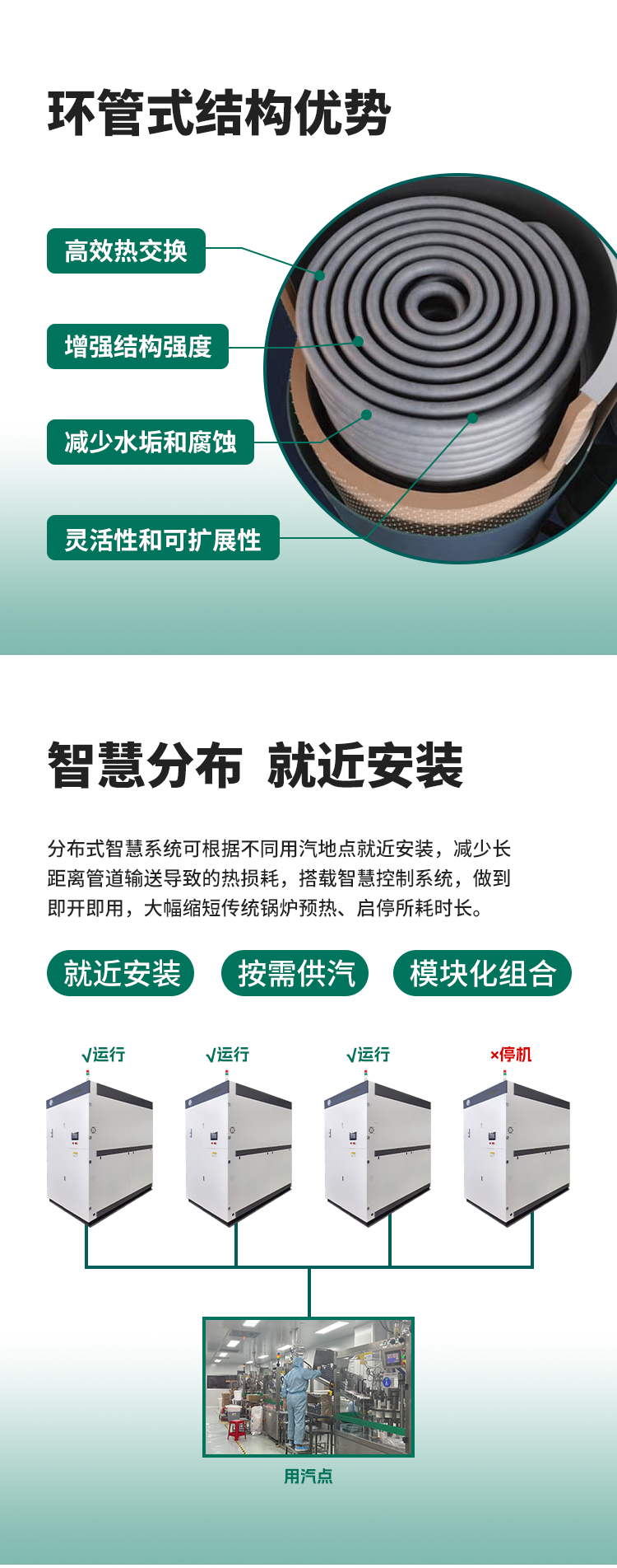环管式结构设计，智慧分布